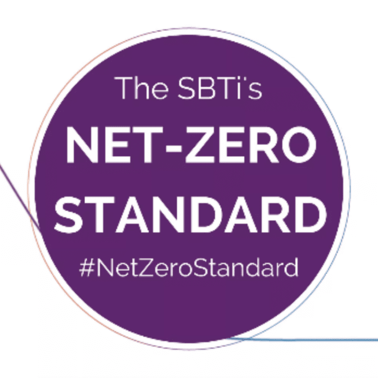 Science based targets initiative